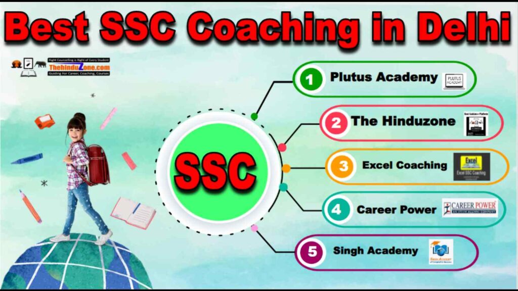 Best SSC Coaching in Delhi